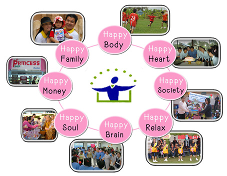 16872_thaihealth_befghlnrtvx6