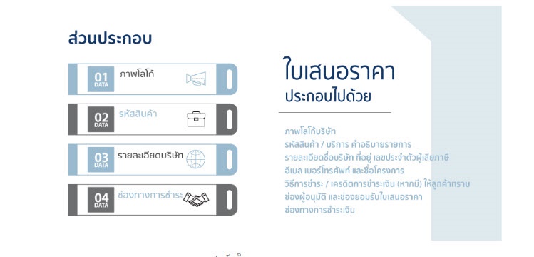 ส่วนประกอบQ